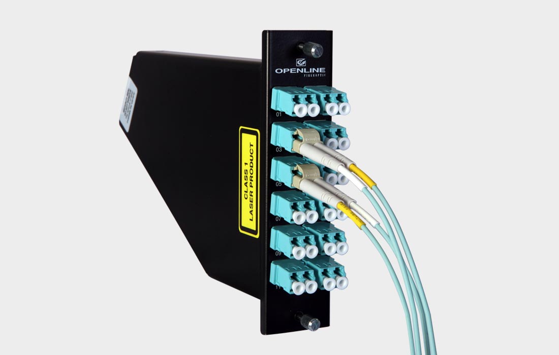 newgemodule Openline Fiberoptic